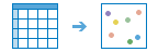 Geocode Locations from Table Geocode Locations from Table